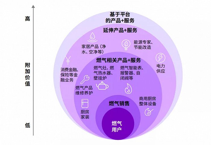 名尚莎婚纱官网_名尚莎_莎名字