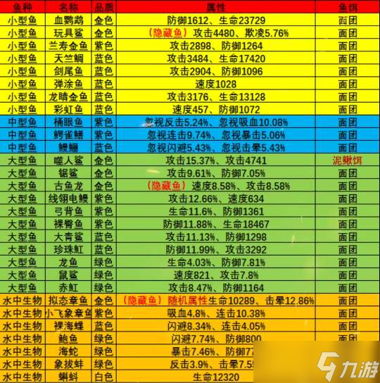 神秘海域合集 图文攻略-神秘海域攻略大揭秘：哪家更详细？