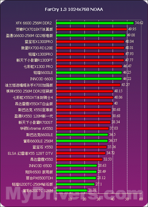 兽人必须死2黑屏分辨率-兽人必须死2：黑屏分辨率困扰？资深玩家教你三招解决