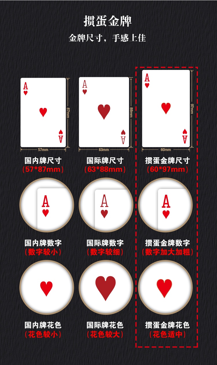 爱惯蛋掼蛋_爱掼蛋金蛋没了_金蛋金蛋