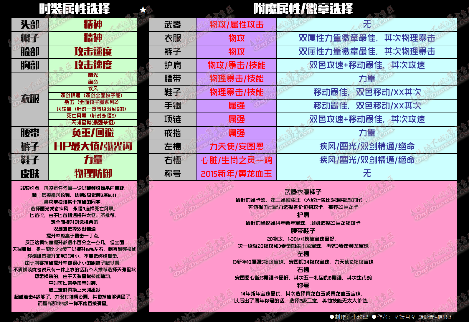 暗黑刷图技能巫医怎么获得_暗黑破坏神巫医技能搭配_暗黑3巫医刷图技能