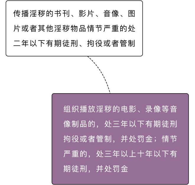 gta5 抢劫任务 攻略_gta5抢劫任务全流程_gta5抢劫任务线路怎么过