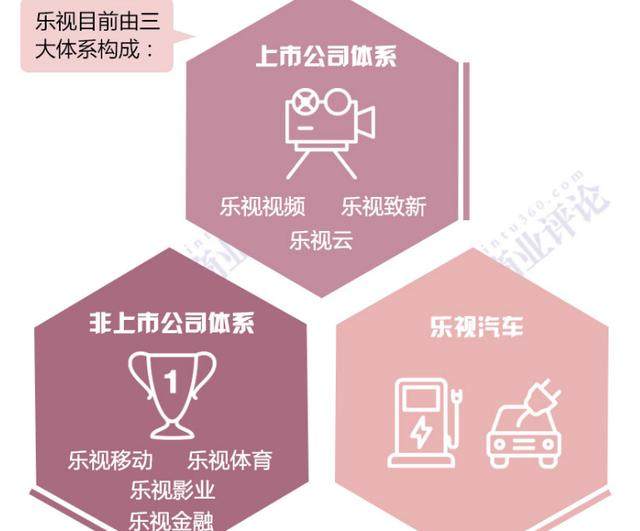超大城市游戏秘籍_秘密城市游戏_特大城市游戏秘籍