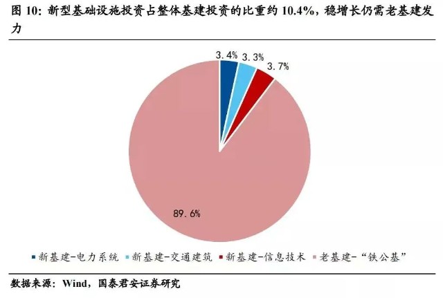 超大城市游戏秘籍_秘密城市游戏_特大城市游戏秘籍
