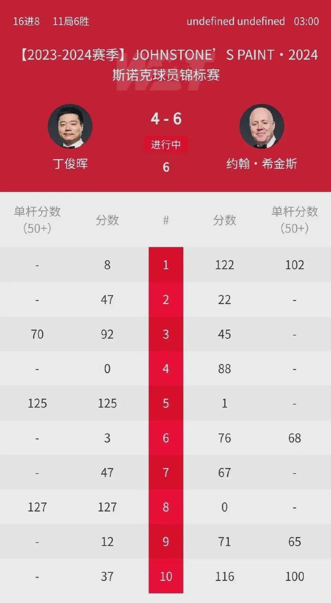 厄运小姐金铲铲出装_厄运的意思_dnf厄运之轮