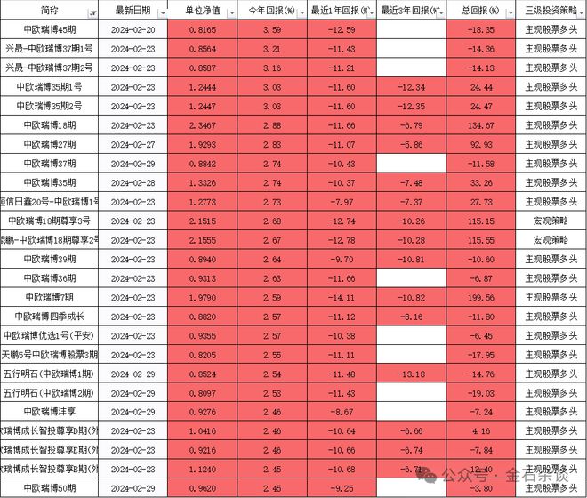 魔化瑟银套_魔化瑟银刃_魔化瑟银板甲