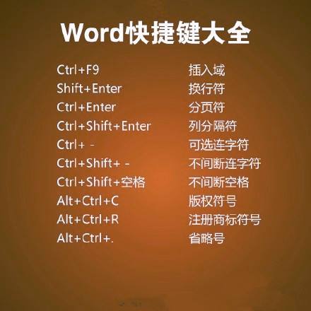 快捷笔记本键电脑怎么关闭_笔记本电脑的快捷键_笔记本快捷按钮