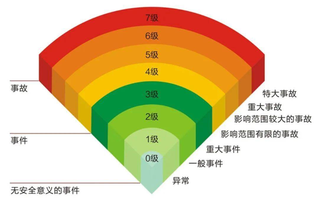 名字测试最准的网站_名字测试你怎么死的_名字死亡占卜2
