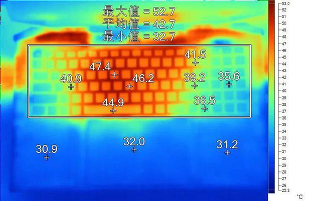电脑分辨率一般是多少_常规电脑分辨率_分辨率电脑一般是多少