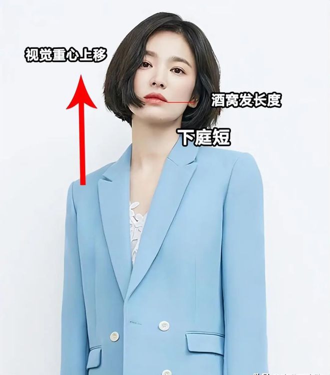 礼服步骤详细发型图片_礼服发型详细步骤_礼服步骤详细发型图
