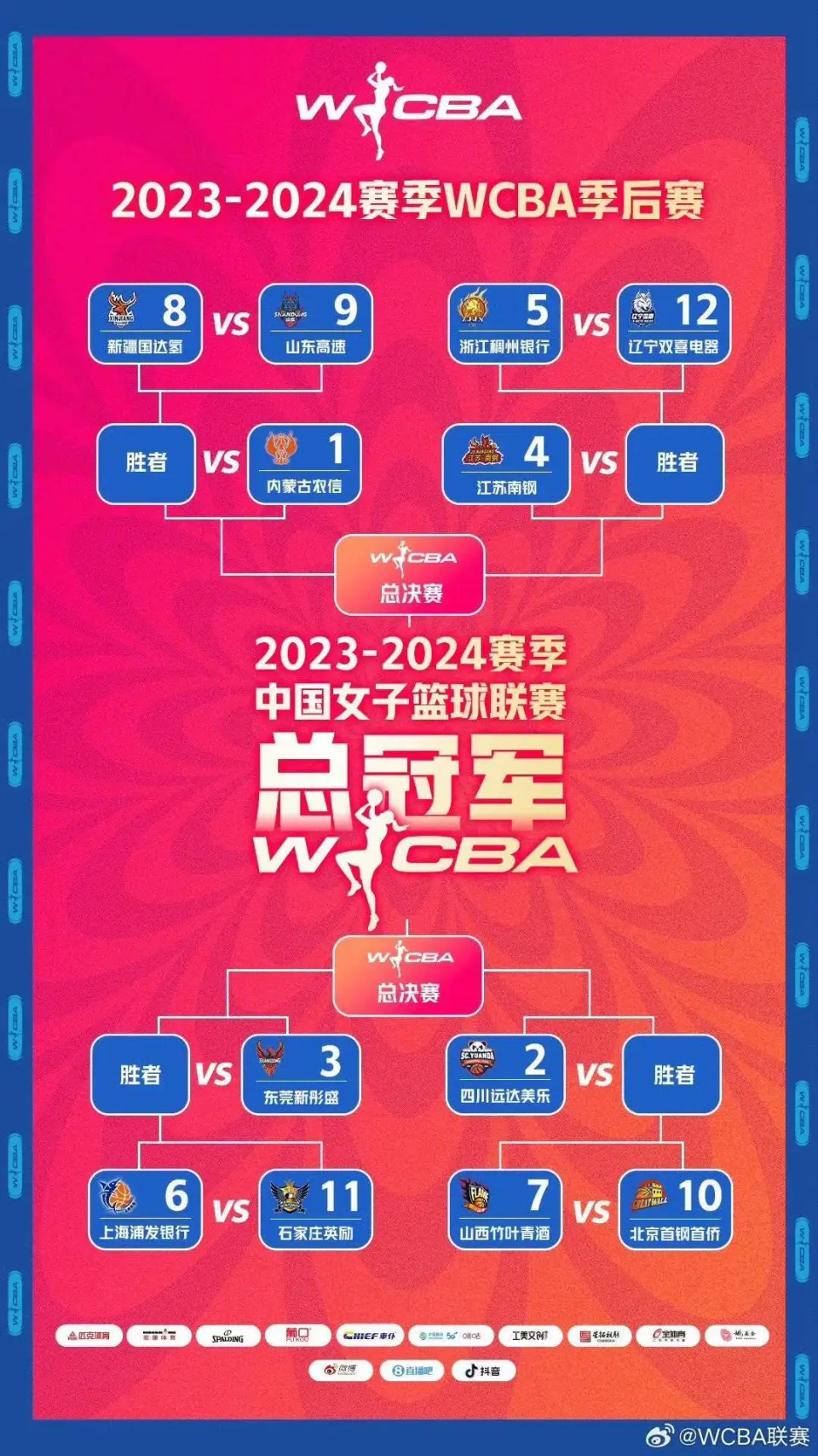 智利帅哥_智利选手_kofxiii小孩vs智利哥