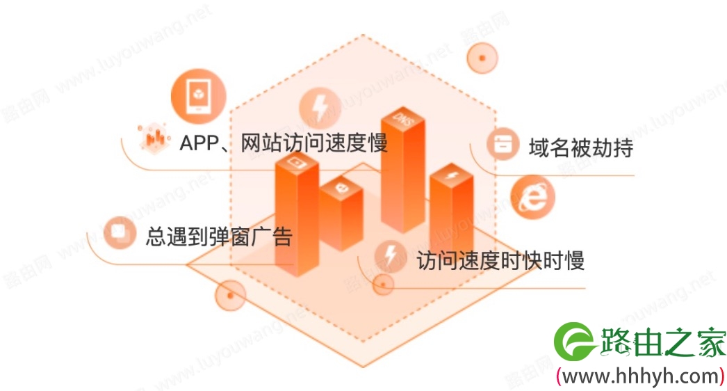 电信宽带测速怎么测-100Mbps下载速度？电信宽带究竟有多快？