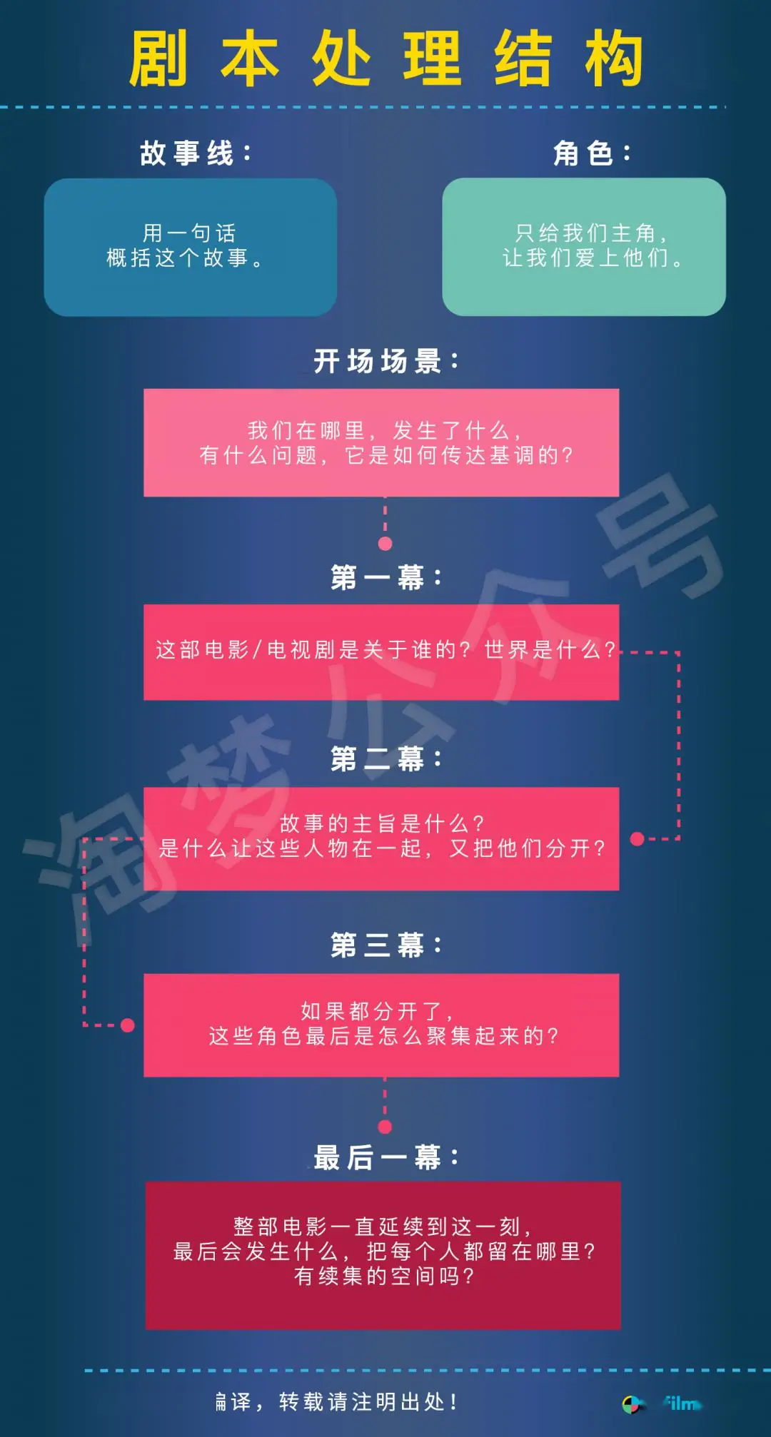李白大话西游白酒多少钱一瓶_李白大话西游酒_大话李白 flash