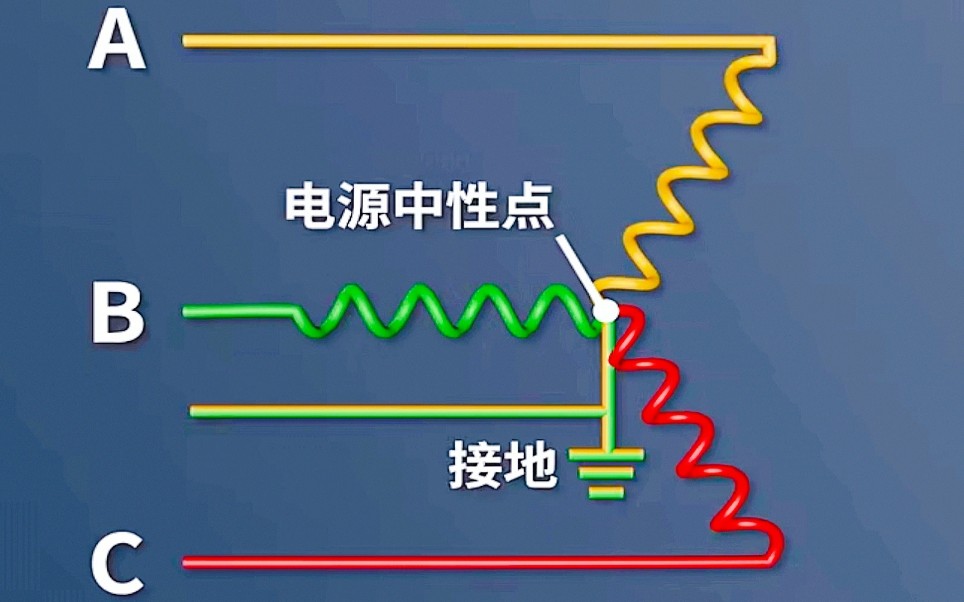 开关电源消除尖峰电压的方法_开关电源消除尖峰电压的办法_开关电源尖峰怎么消除