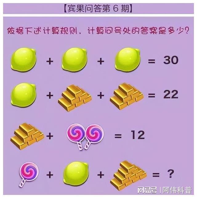 疯狂猜图人物角色 绿色-疯狂猜图必看！揭秘绿色角色特技，金币大放送神招曝光