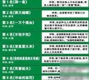 唱女生歌字名是啥意思_歌曲里的女生名字_歌名是八个字女生唱的
