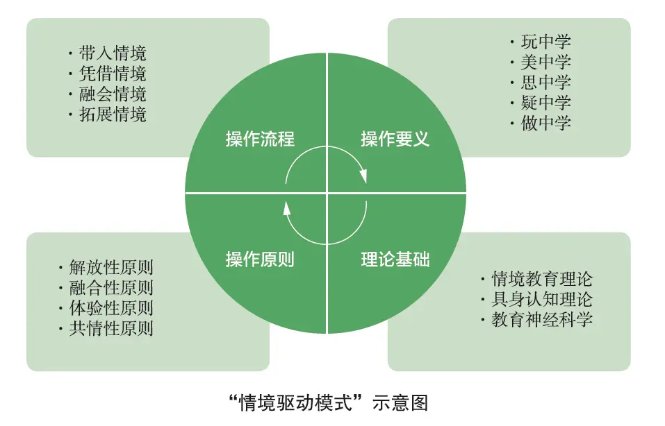 怎么点亮真王图标-三步走，点亮真王图标不是梦