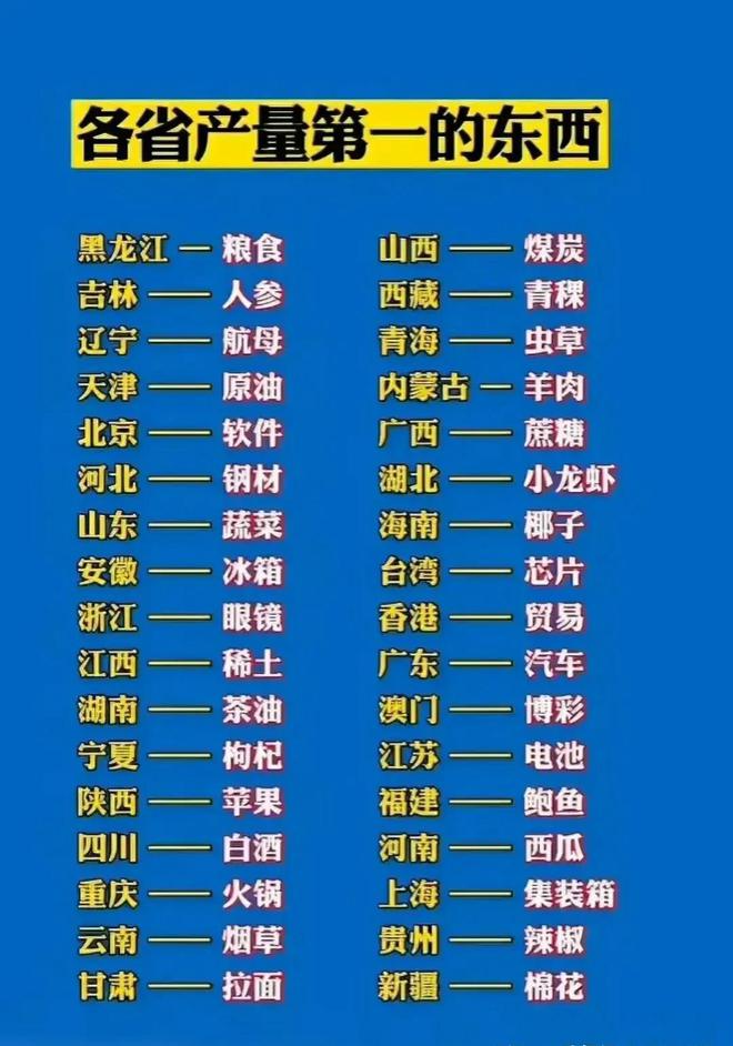 数字推理真题-揭秘数字推理：猜猜下一个数字是多少？