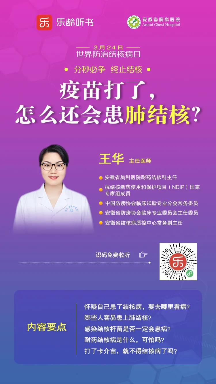 国医大师验案良方（肺系卷）_妇人良方大全乳岩卷_张海超开胸验肺