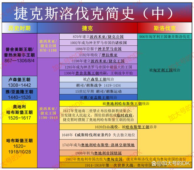 罗马执政官秘籍_罗马执政官攻略秘籍_罗马执政官2