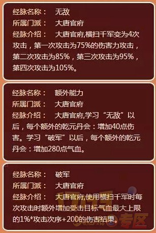 冒险岛3转刀飞技能加点-3转刀飞技能加点大揭秘！快速移动、高爆发、控制技能如何搭