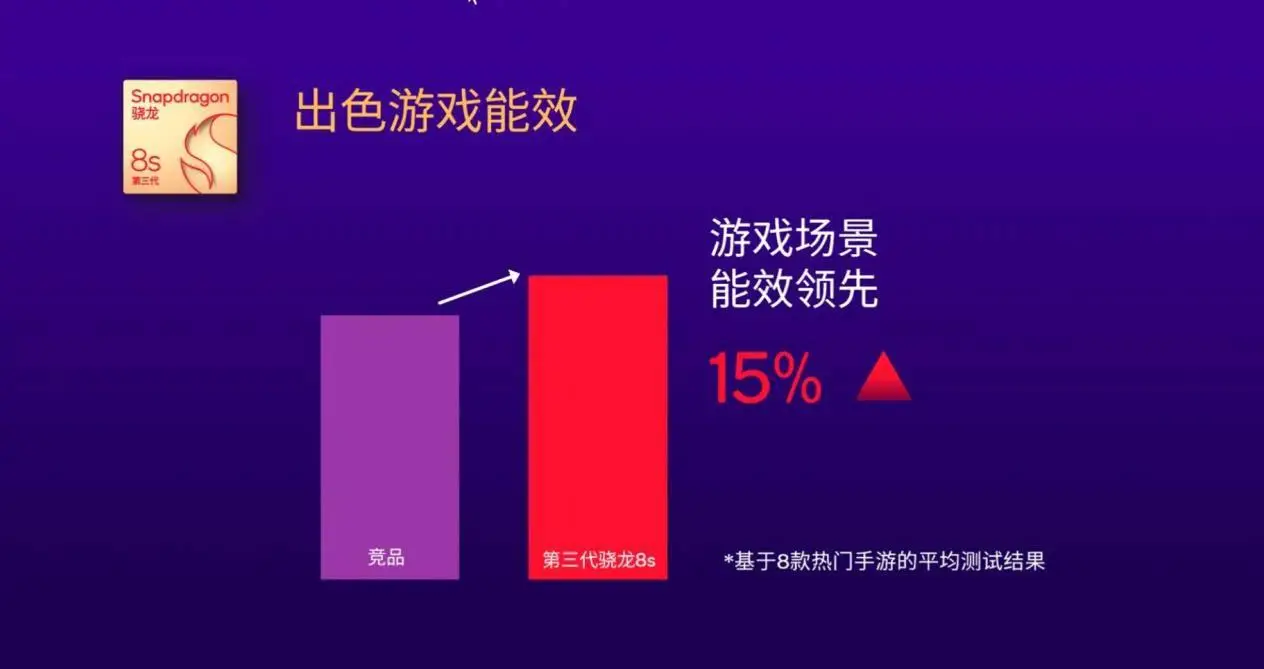 taptap是什么软件-揭秘Taptap：游戏爱好者的乐园