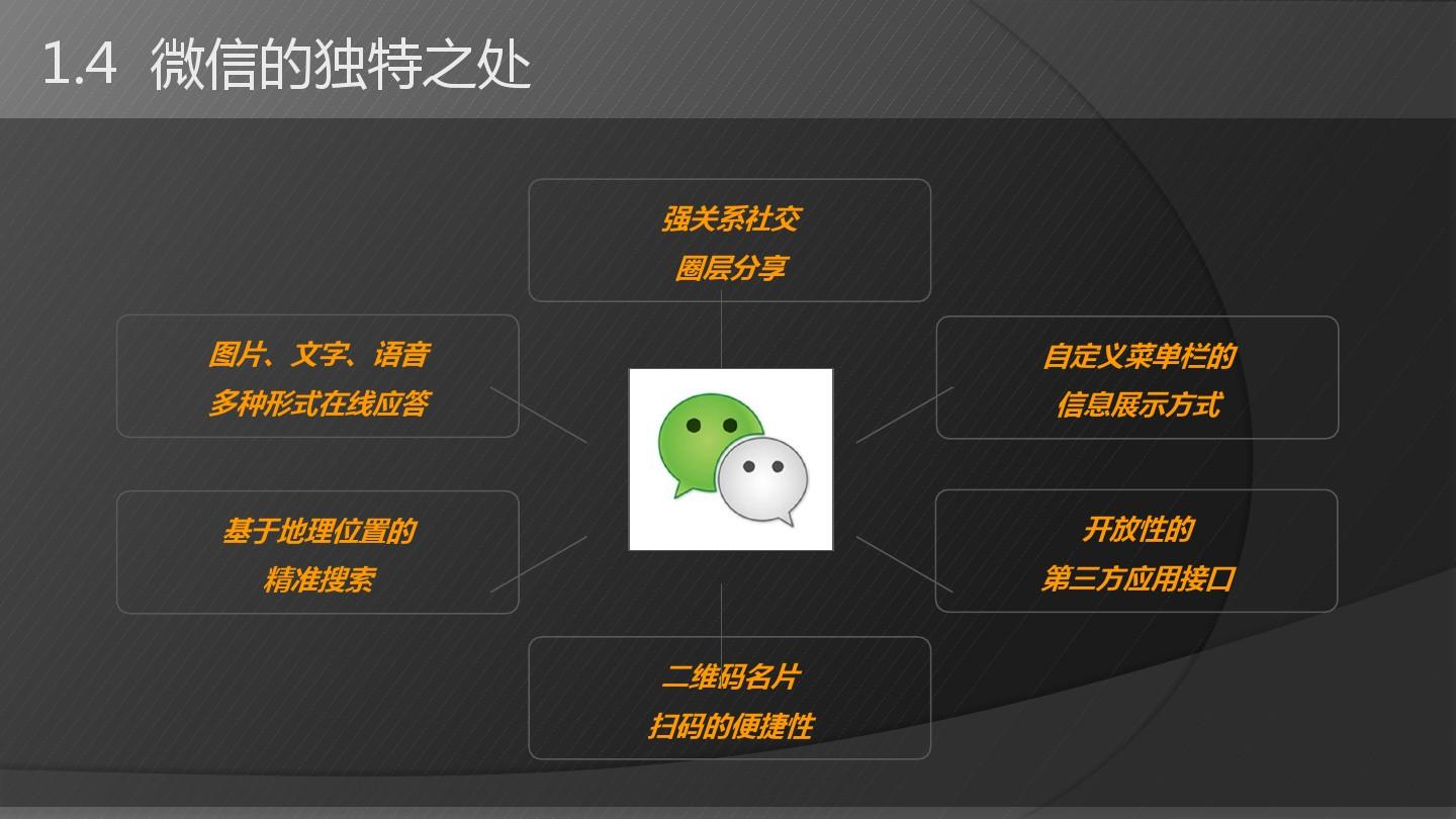 微信24客服_微信24开头是哪的_24k微信