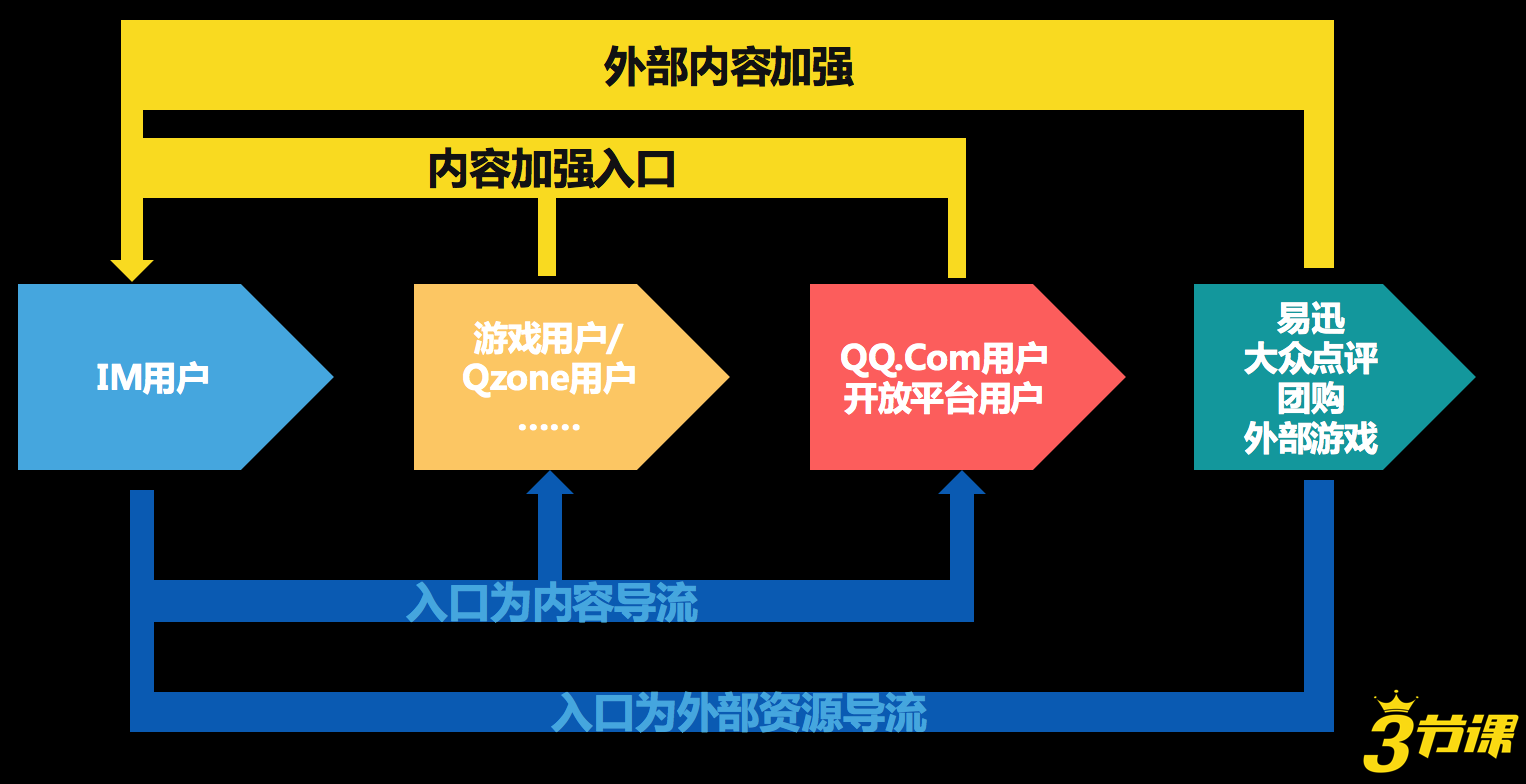 qq华夏还在运行吗_qq华夏停运_qq华夏凉了