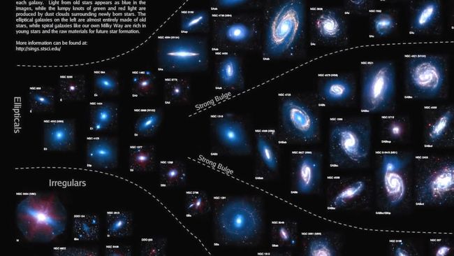 银河系星球名字_星球银河名字系列大全_星球银河名字系列是什么