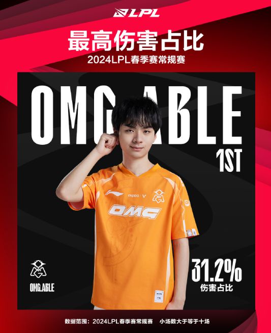 lol奶妈出装顺序_英雄联盟奶妈中单出装_英雄联盟奶妈出装2021