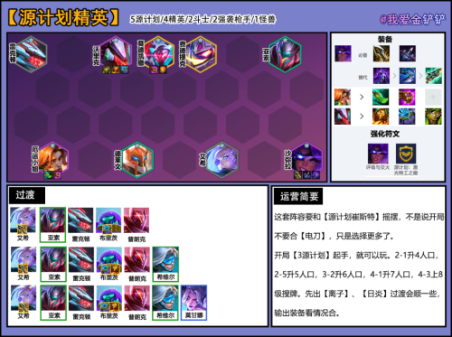 永恒魔法金币能交易么_永恒魔法花钱多吗_永恒魔法攻略大全