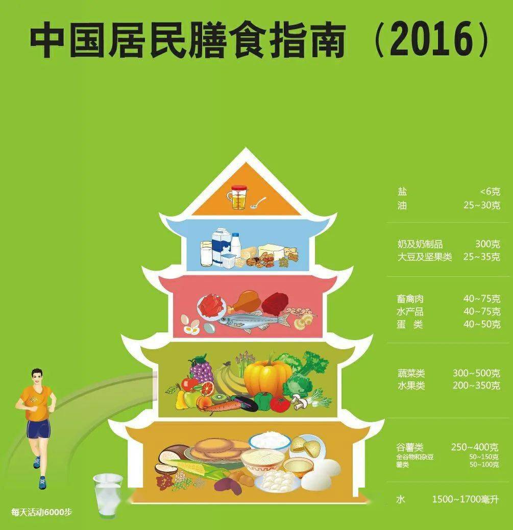 身材美女最佳男主角_最佳身材美女_身材美女最佳搭配