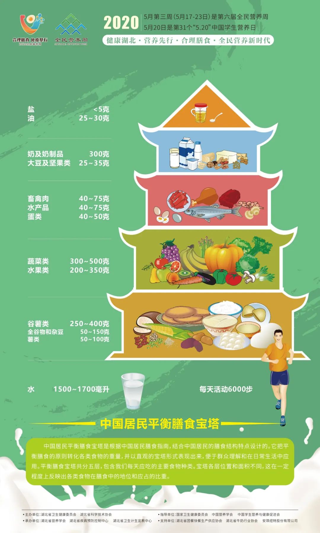 身材美女最佳男主角_最佳身材美女_身材美女最佳搭配