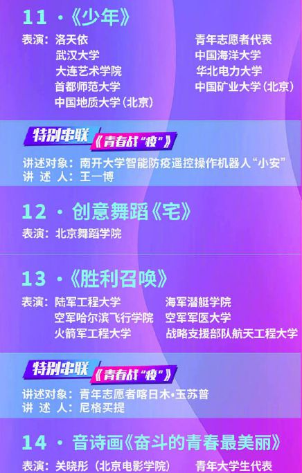 志愿服务窗口_明星志愿3窗口_明星志愿角色