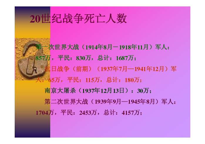 二战各国死亡人数可视化对比_二战各国阵亡人数_二战各国死亡人数图表