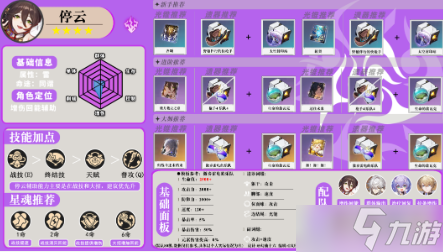 工厂攻略_美少女梦工厂5攻略12_攻略美少年梦工厂结局