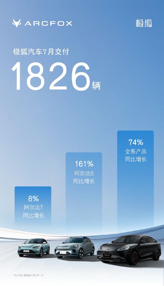 psp销量中国销量_2023年汽车总销量中国_雷克萨斯2023年销量中国
