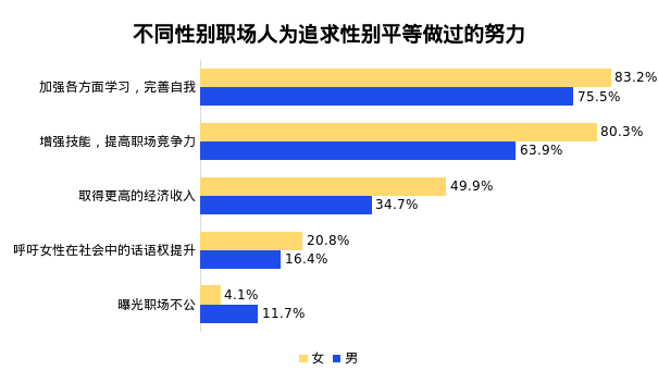 揭秘妇女囗交门事件：职场道德何去何从？