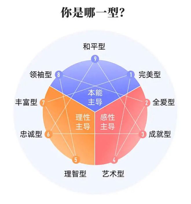 心理测试床上有几个人,超准_很准很惊人的心理测试_准的心理测试