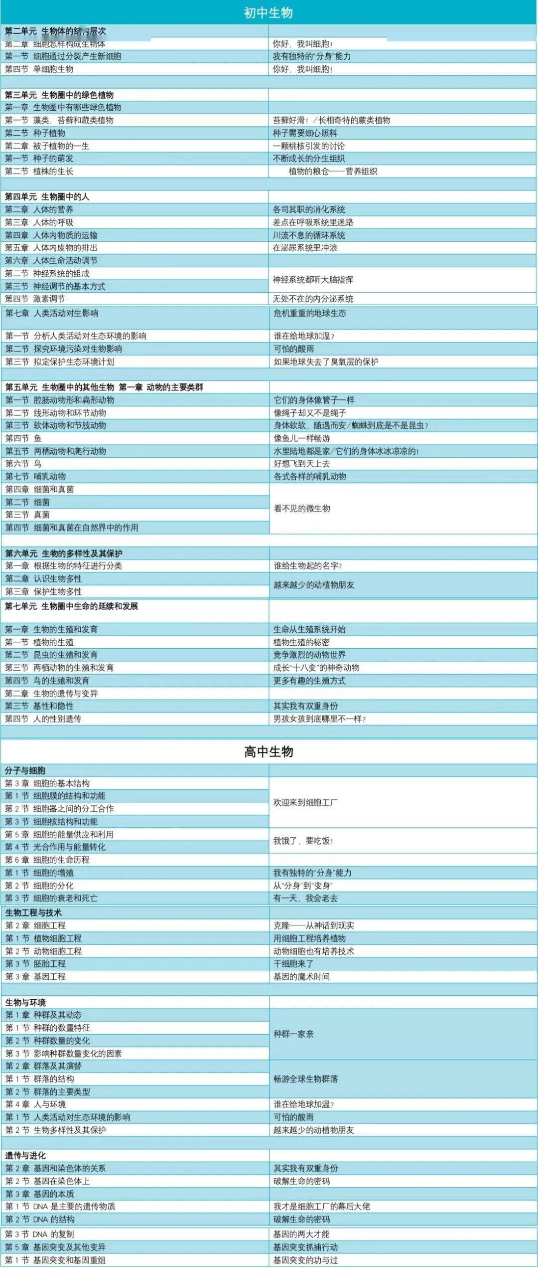中国大百科出版社是国企吗_中国大百科 版权输出_百科输出大中国版权是谁的