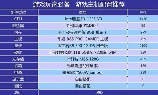 使命召唤检测配置怎么设置_使命召唤12配置检测_使命召唤怎么过检测