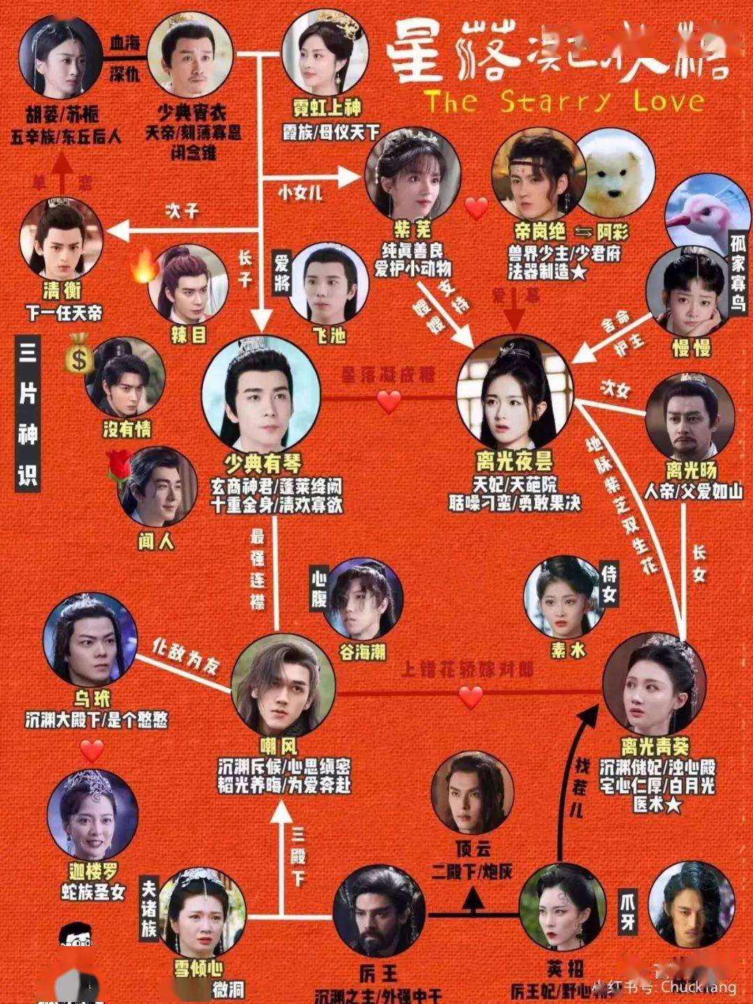 桃子仙仙_桃子仙仙咋不更新了_仙三外传桃子