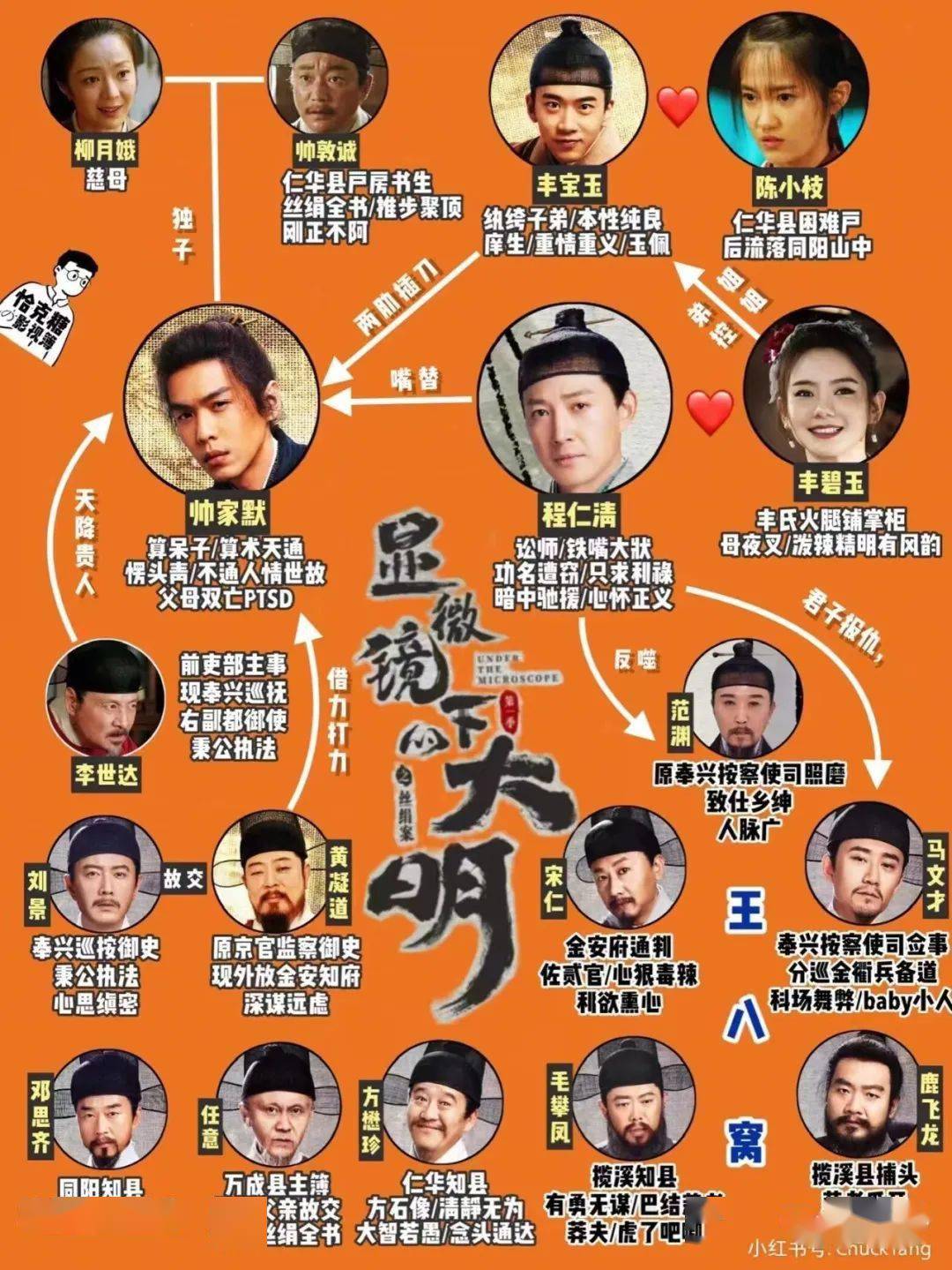 桃子仙仙咋不更新了_桃子仙仙_仙三外传桃子