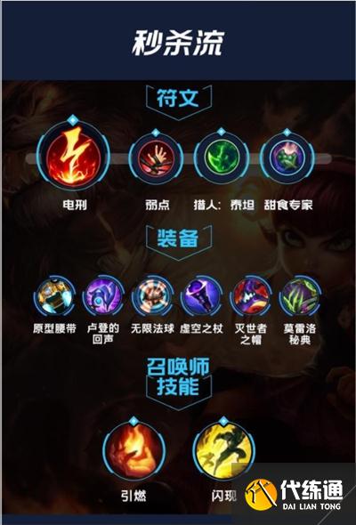 圣锤之毅技能_圣锤之毅连招_lol圣锤之毅出装