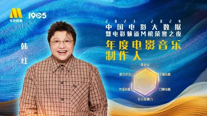 天眼查_天气预报当地15天查询_12之天2