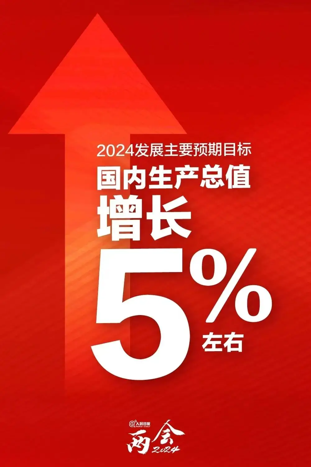 生产2024年度规划PPT_bj2024还生产吗_bj2024还生产吗
