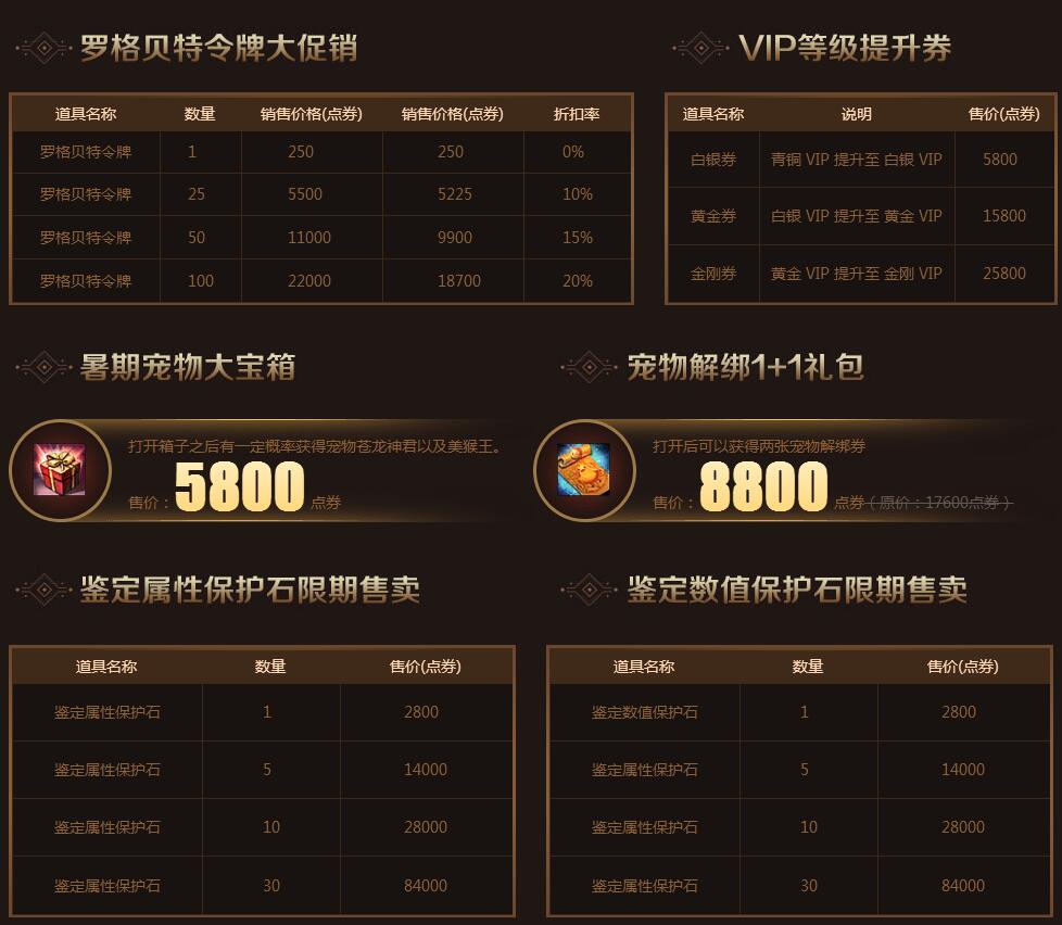 疾风之刃vip多少钱_疾风之刃会员_疾风之刃vip价格表