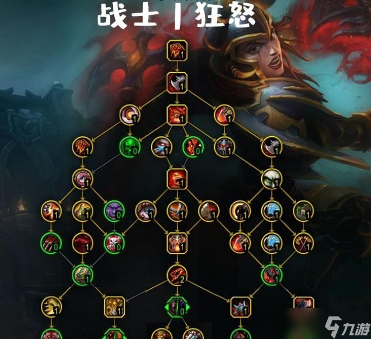 世界ol战士装备混搭_世界ol战士属性加点_世界online战士属性加点