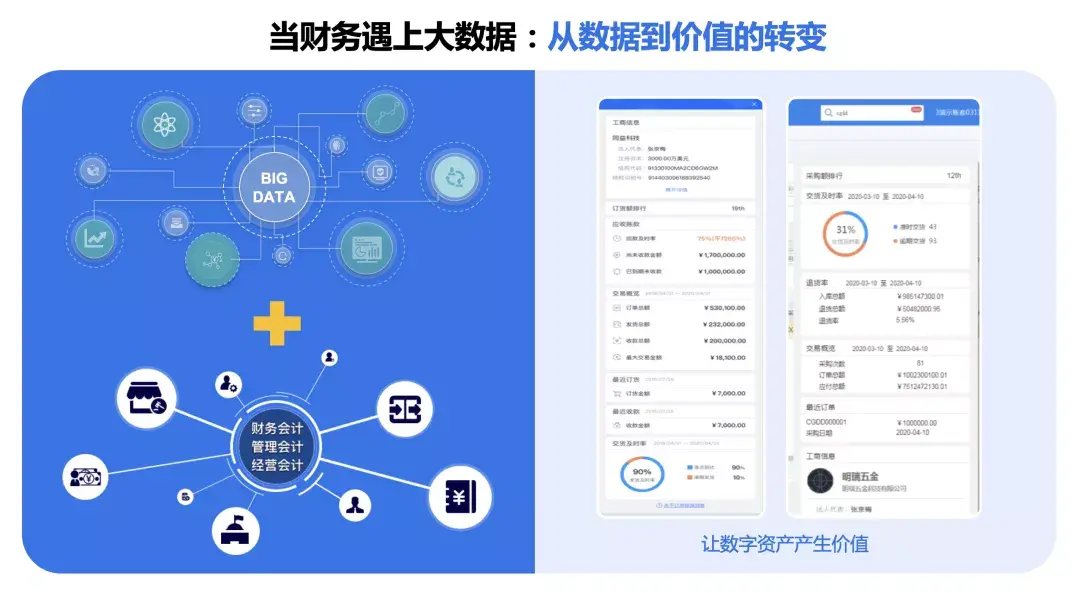 精算财务软件_财务软件精算工作内容_精算家财务软件