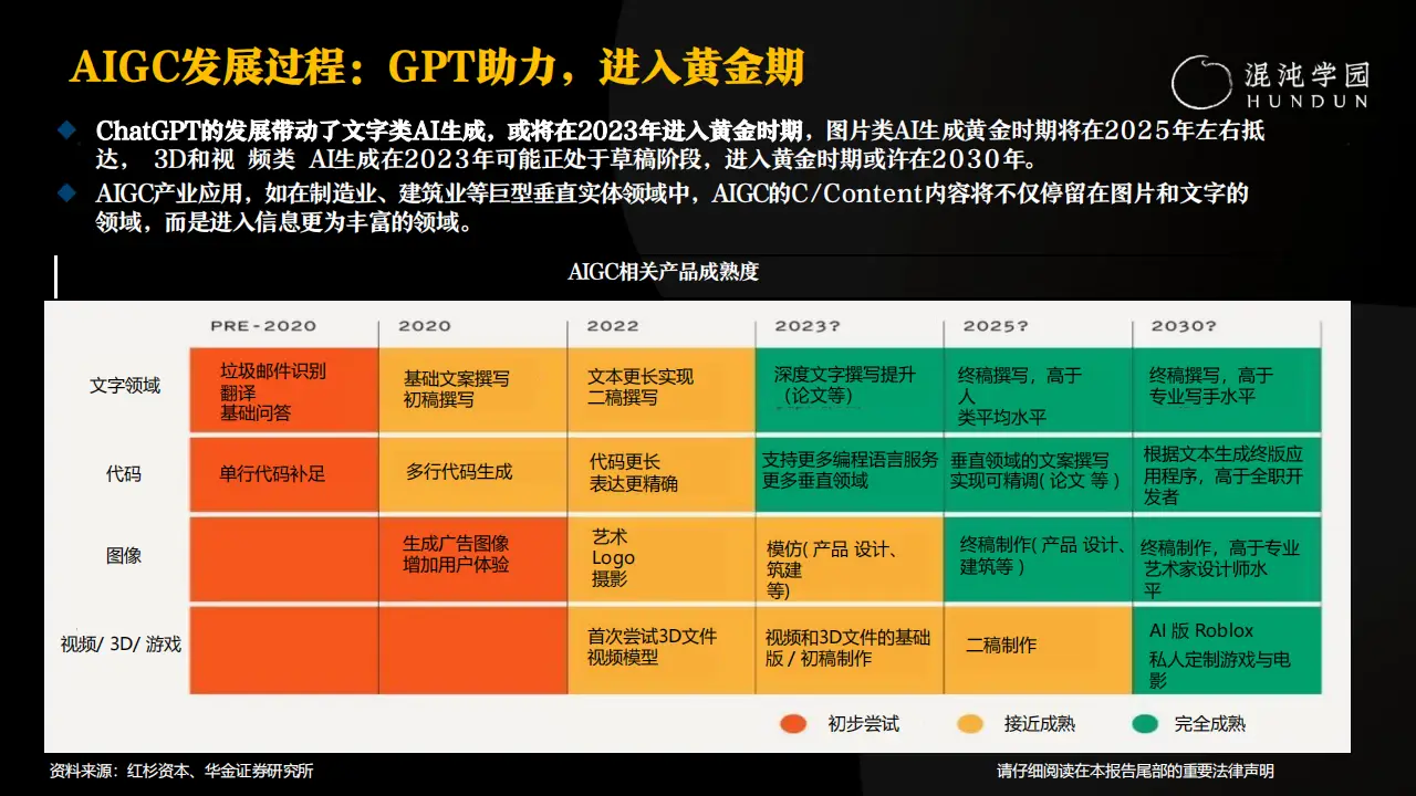 dh2024地图下载-dh2024 地图下载：探索未来城市的全新体验
